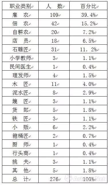 青田石雕有多少年歷史 青田石雕有多少年歷史