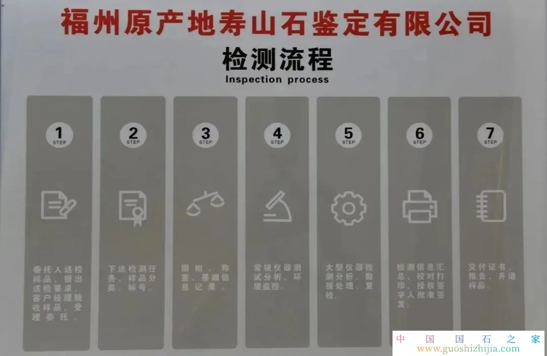 壽山石鑒定證書圖片，壽山石是怎么鑒定的！