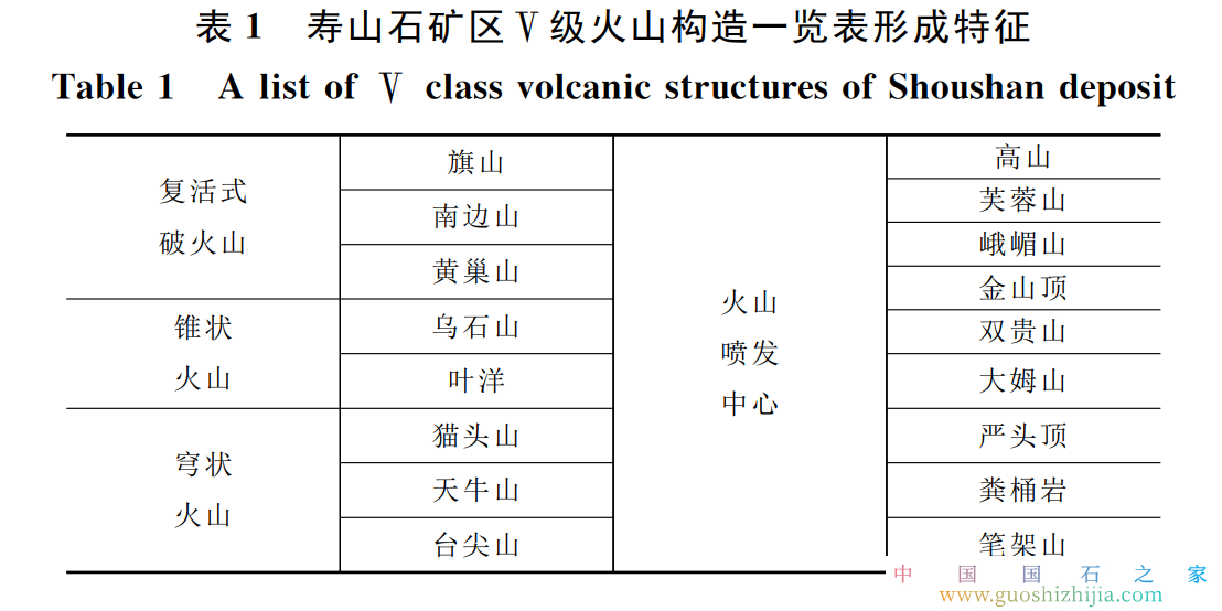 壽山石的礦物成分是什么