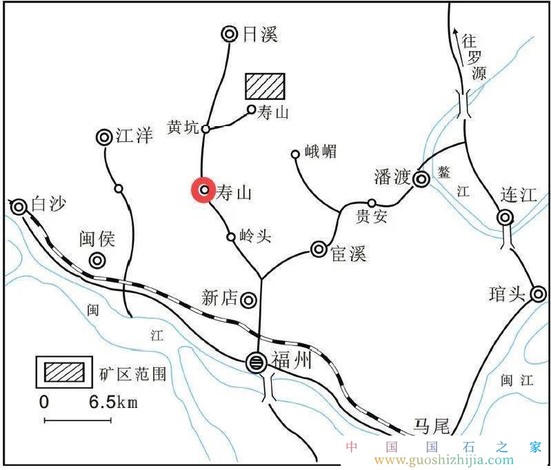 壽山石分類和命名