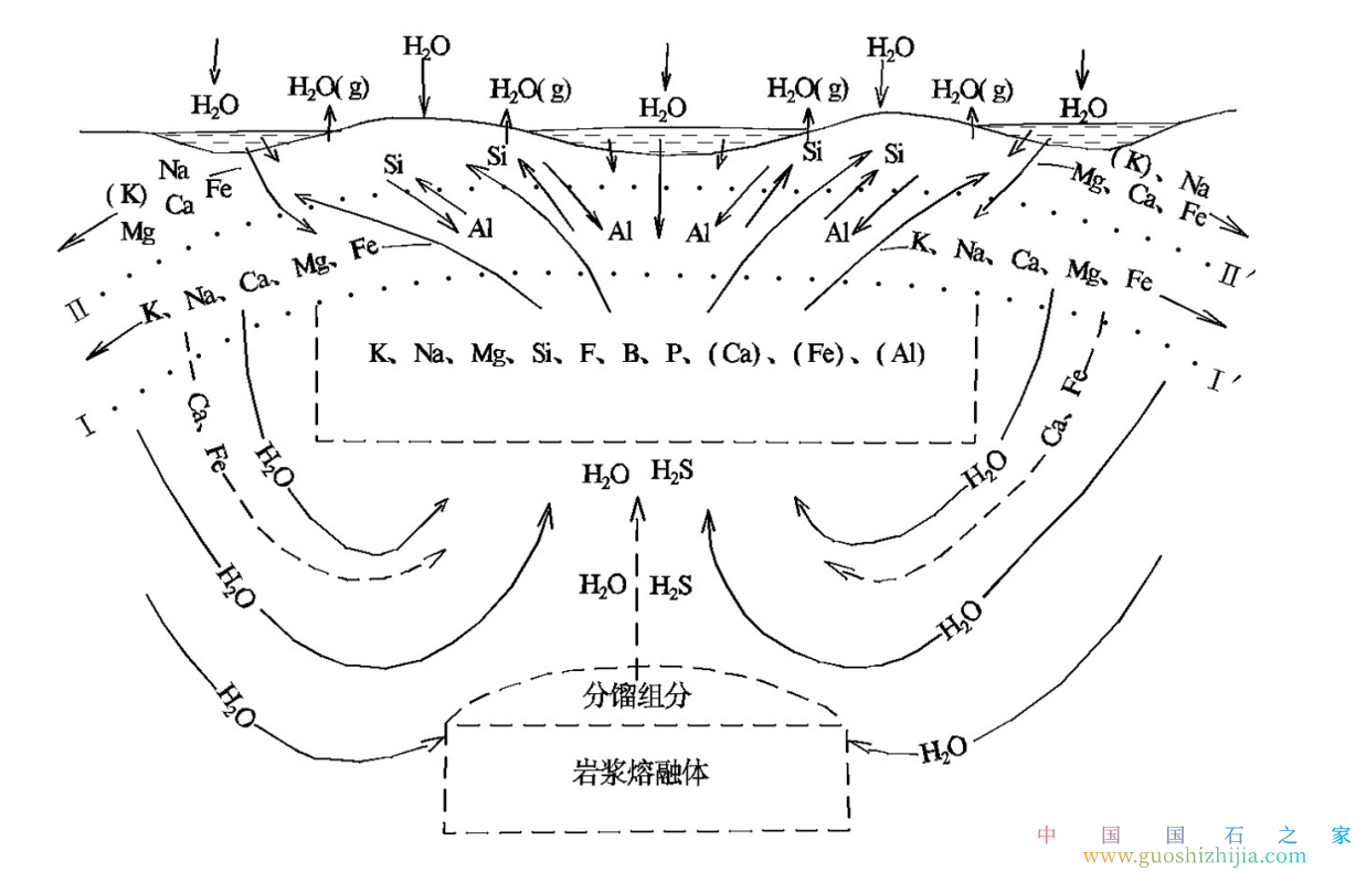 壽山石的礦物成分是什么