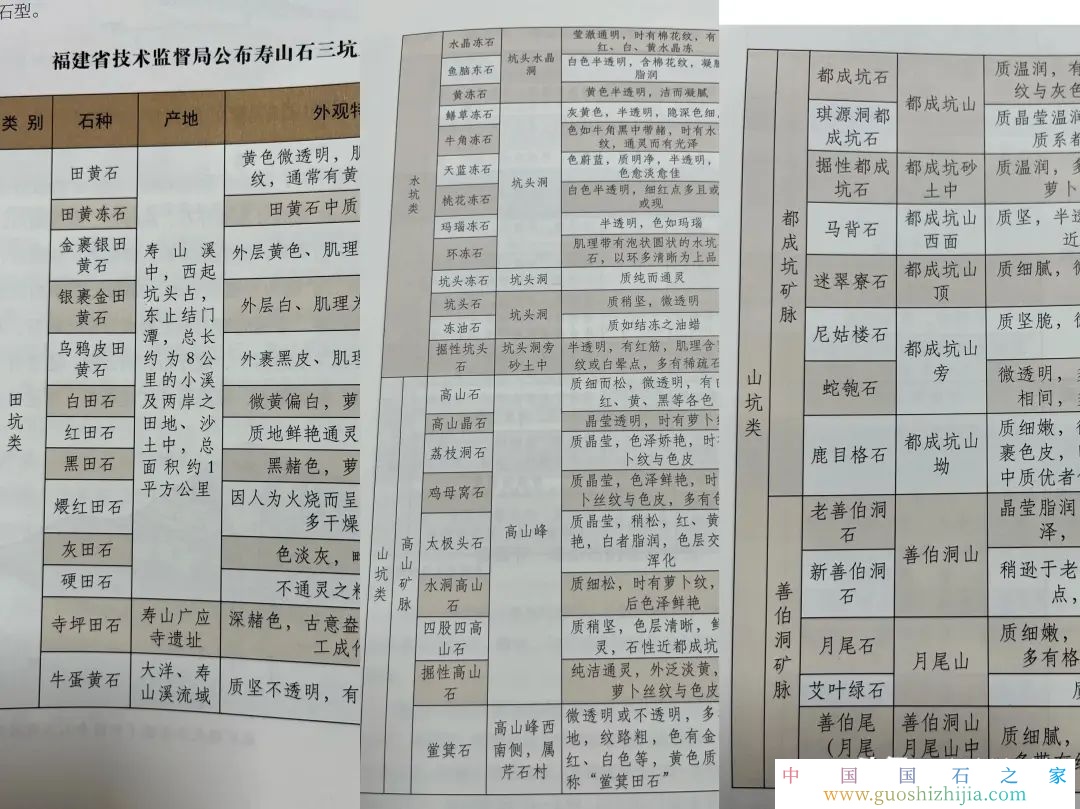 走近壽山石之瑰寶——田黃照片大全