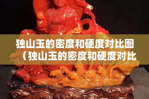 獨山玉的密度和硬度對比圖（獨山玉的密度和硬度對比圖）