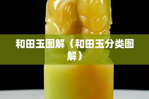 和田玉圖解（和田玉分類圖解）