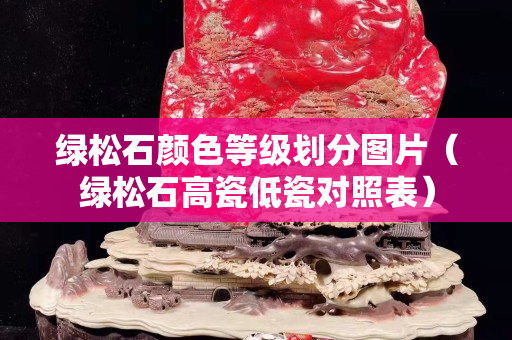 綠松石顏色等級劃分圖片（綠松石高瓷低瓷對照表）