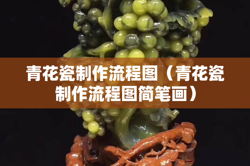 青花瓷制作流程圖（青花瓷制作流程圖簡筆畫）