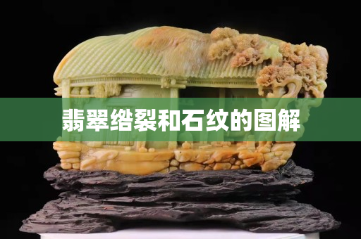 翡翠綹裂和石紋的圖解