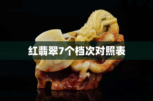 紅翡翠7個檔次對照表