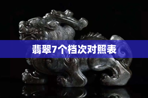 翡翠7個(gè)檔次對(duì)照表