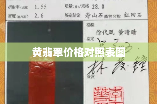 黃翡翠價(jià)格對(duì)照表圖