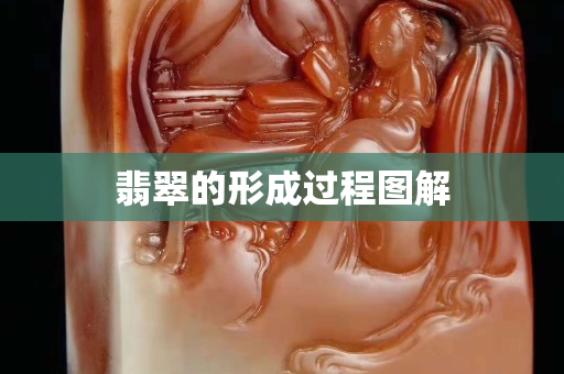 翡翠的形成過程圖解