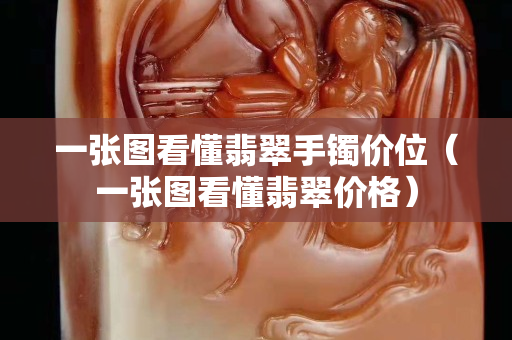 一張圖看懂翡翠手鐲價位（一張圖看懂翡翠價格）