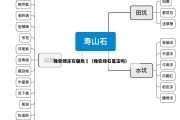雅安綠凍石騙局	（雅安綠石是玉嗎）