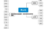 青田石擺件價格及圖片（青田石擺件批發市場在哪）