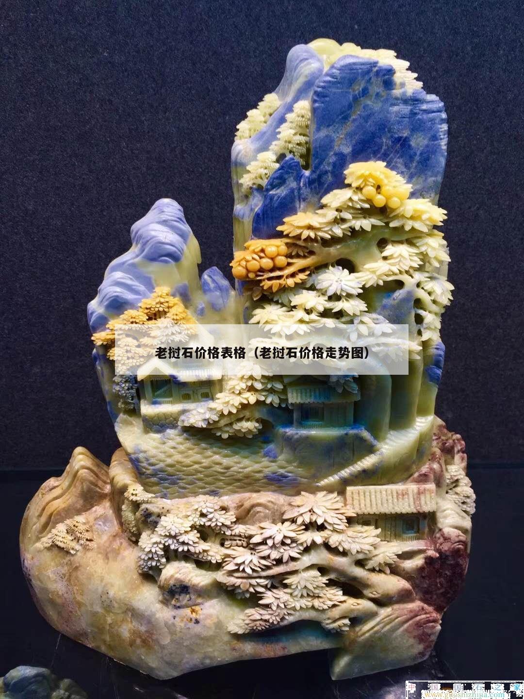 老撾石價格表格（老撾石價格走勢圖）