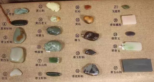 和田玉的七個顏色中，到底哪一種最值錢？